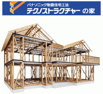 画像を表示する 画像3